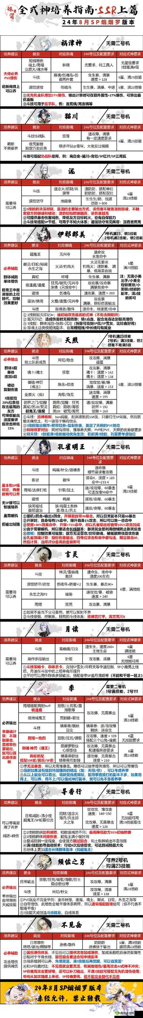 阴阳师寮玩法焕新登场,神社任务深度解析