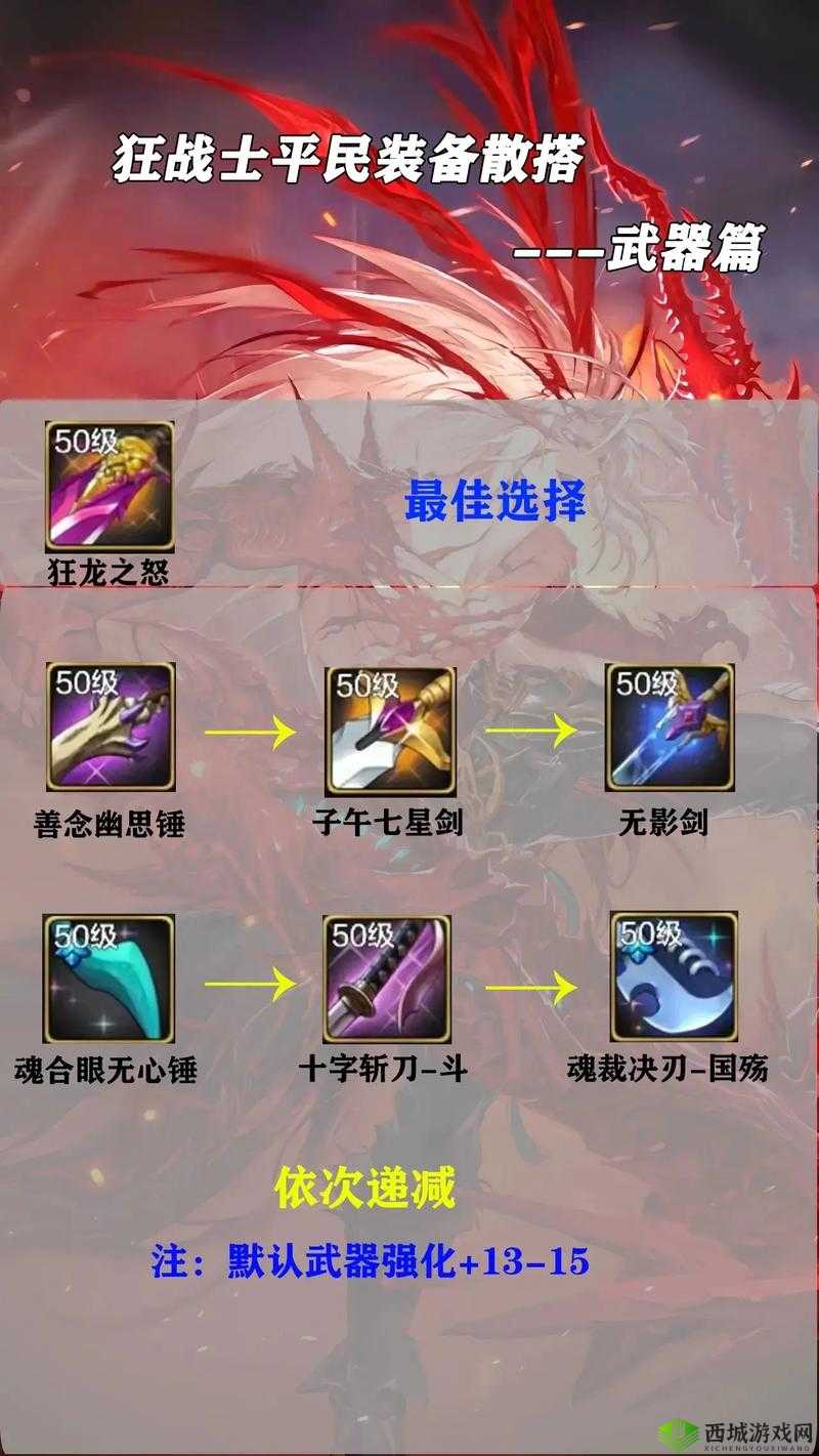 英雄战魂2，装备获取全攻略，助你战力飙升