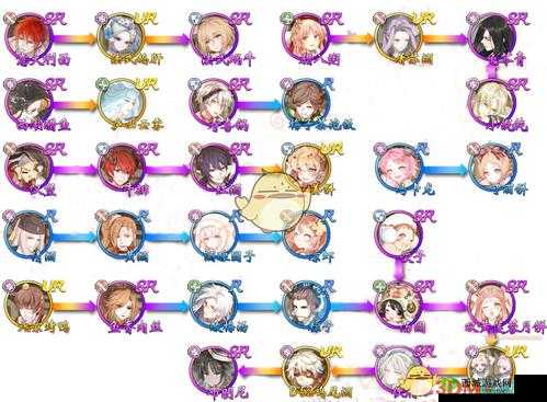 食之契约连携技能怎么放?怎么触发?