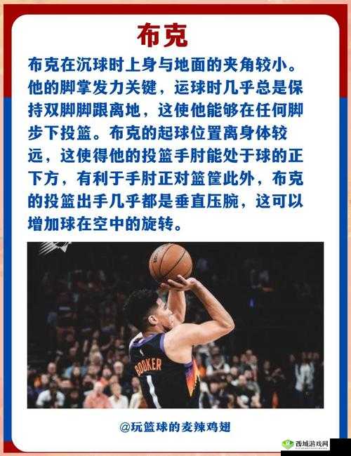 最强NBA球员热区有什么不同?投篮手感解读