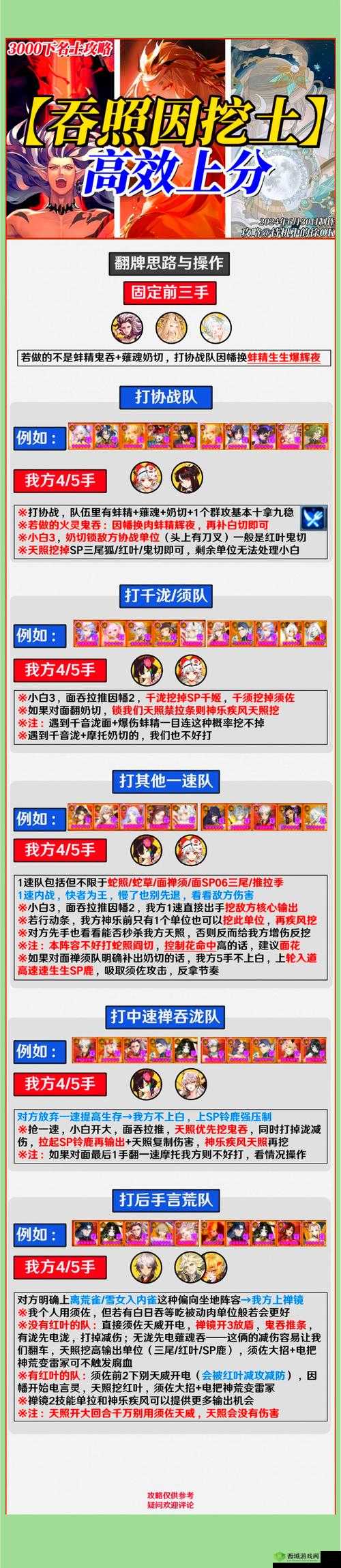 阴阳师低配高效必备,斗技高性价比阵容分享的资源管理艺术