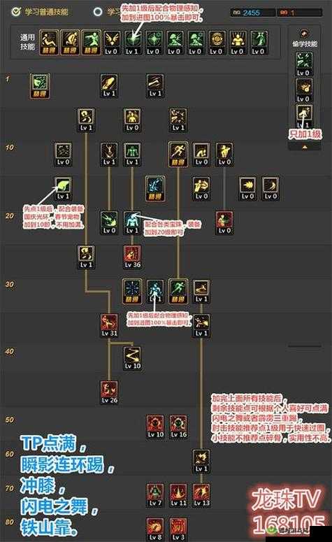 神武3手游万兽岭加点分析，怎么加点才最好