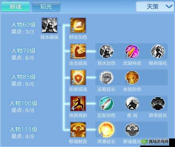 神武3手游门派特色深度解析