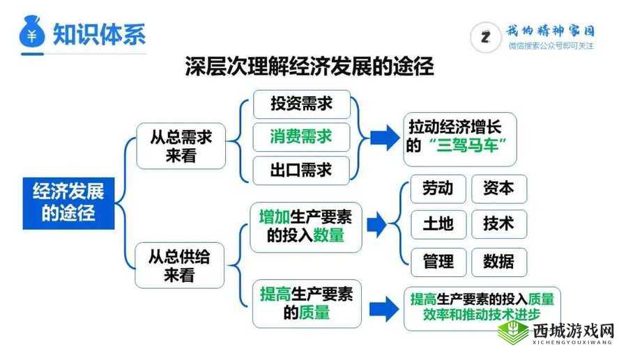99 精产国品一二三产：推动产业高质量发展新路径