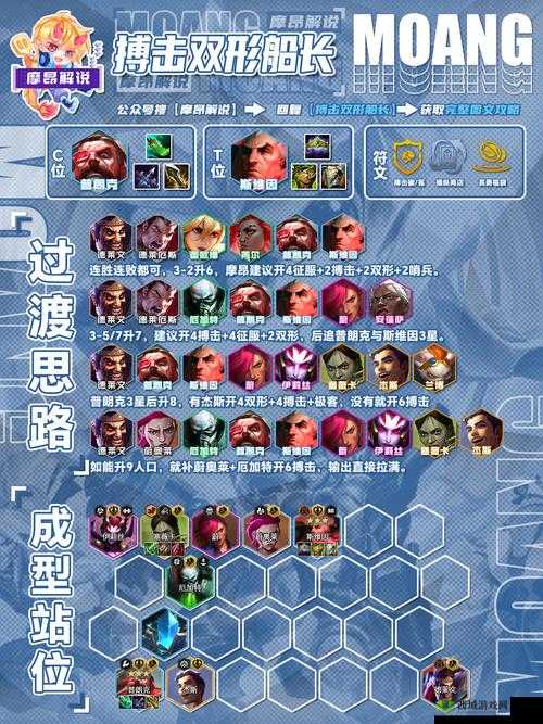 皇室战争突击型阵容搭配分析