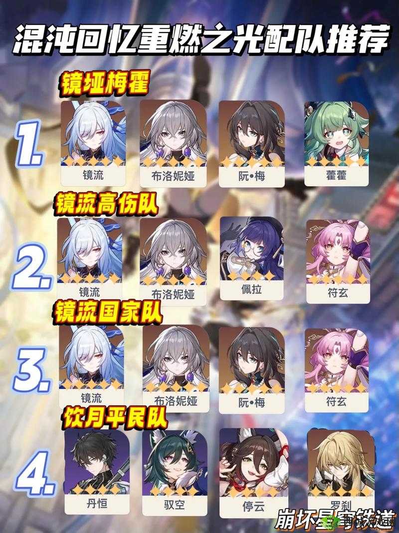 崩坏3无限流新纪元,神山雪阵容引爆战场