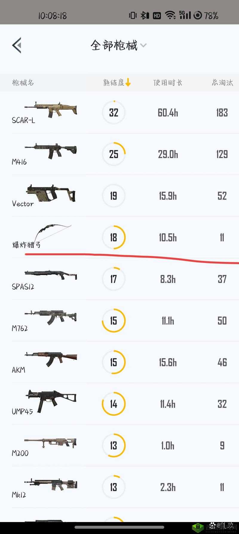 放逐游戏,爆炸箭的威力与使用技巧