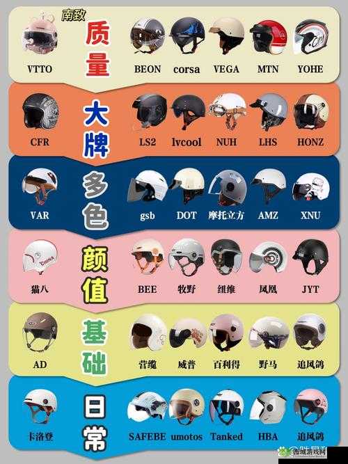 放逐游戏头盔选择技巧,为何特种部队头盔是优选?