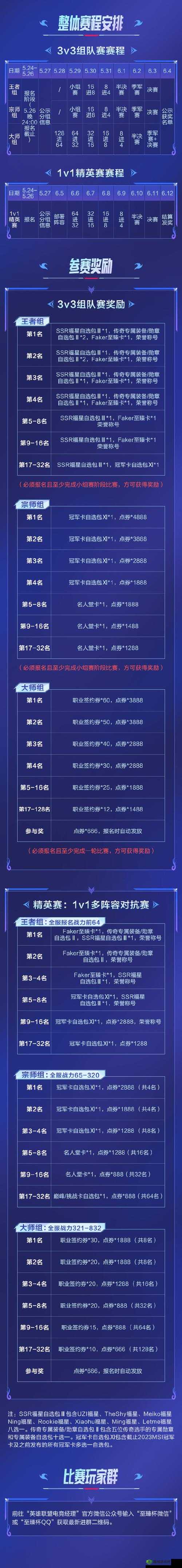 冠军电竞经理明星招募怎么玩?怎么招募S+选手
