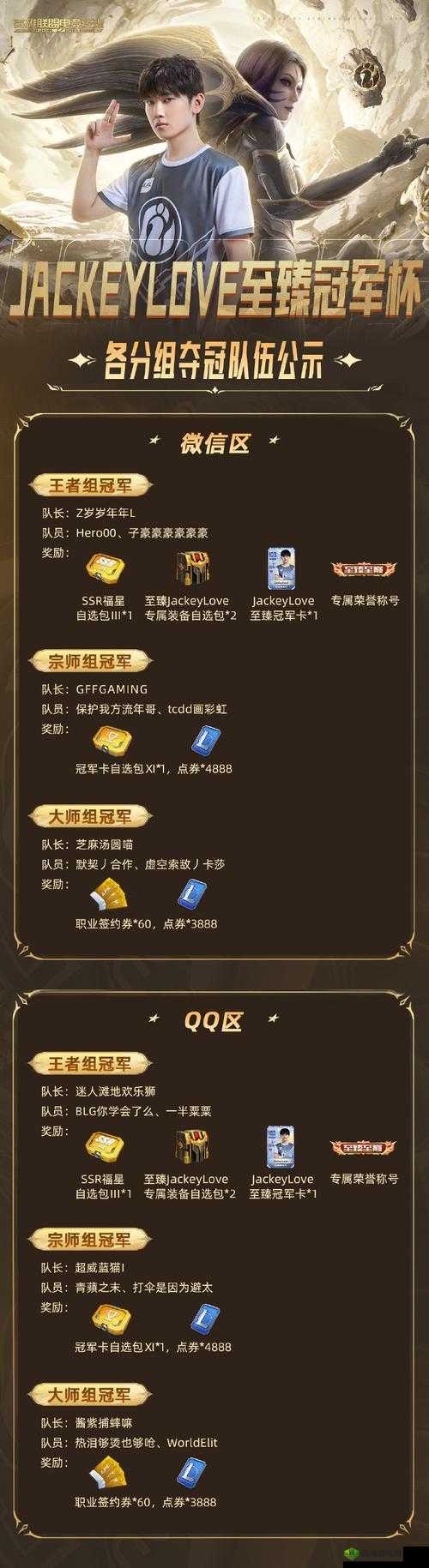 冠军电竞经理公会玩法上线，红包福利不断