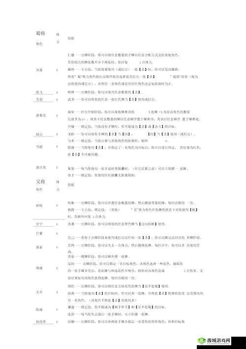 三国诛将录武将赵云详解及技能介绍