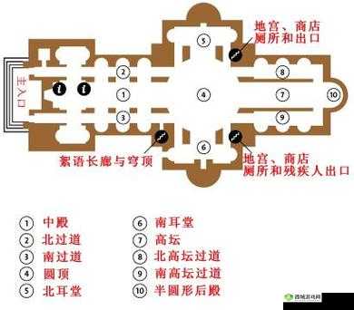 大航海之路建筑之美位置详解,哥特教堂的内部在哪