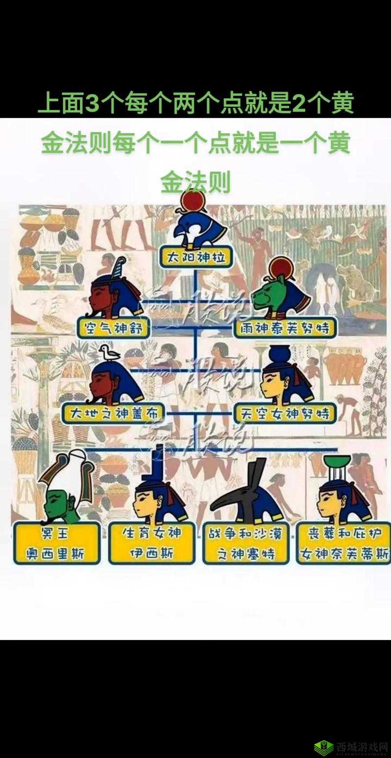 为谁而炼金，深度探索与新手玩法详解