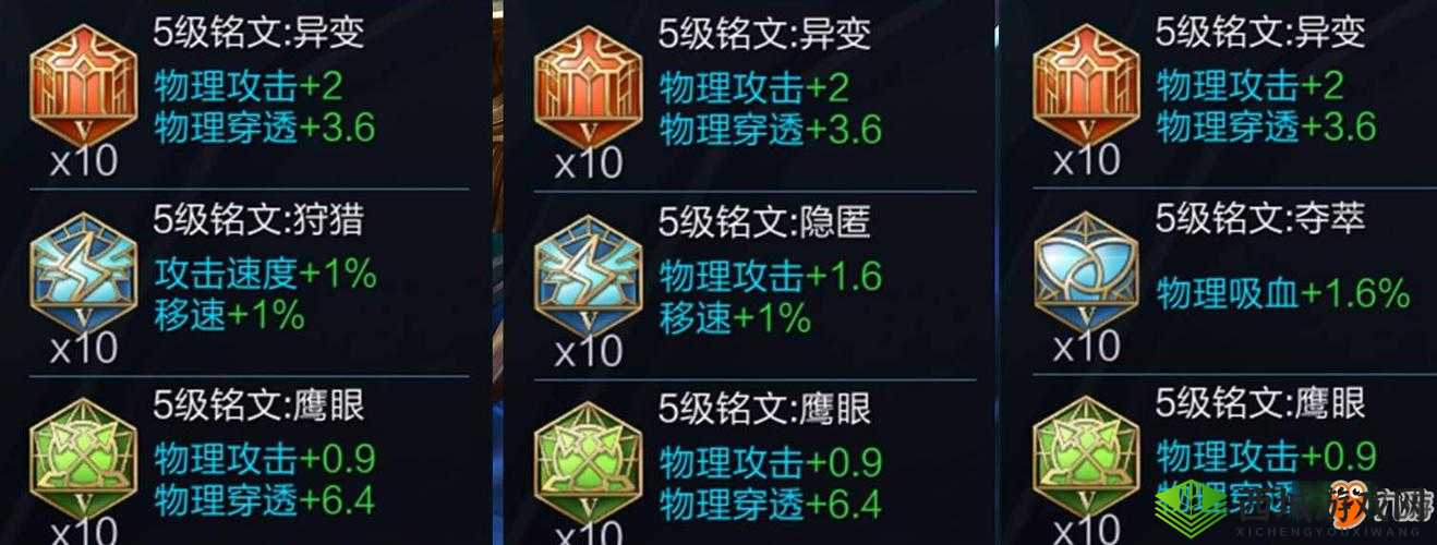 王者荣耀S9赛季最叼的三套150级铭文 全有的至少是星耀玩家