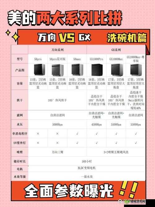亚洲一二三产品区别在哪里?全面解析亚洲一二三产品的特点与差异