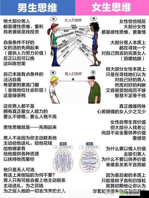 男生女生一起差差差:探讨性别差异下的合作与互补关系