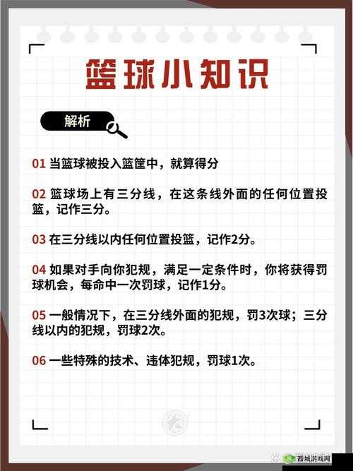 青春篮球SG玩法详解,得分后卫高分怎么得