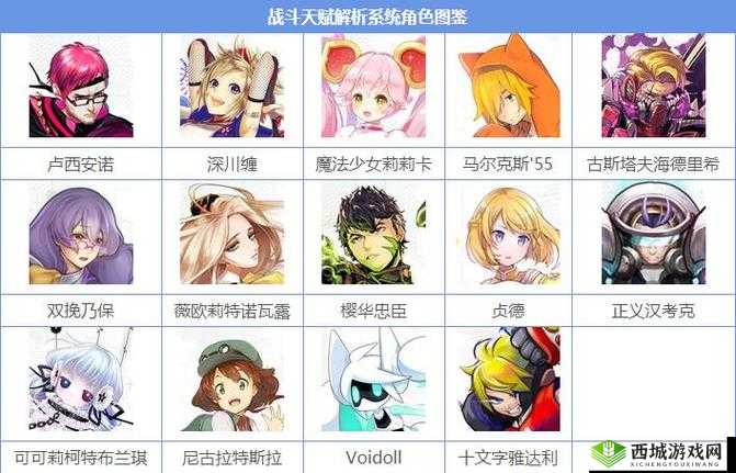 COMPASS 战斗天赋解析，攻防瞬息万变，全新MOBA体验