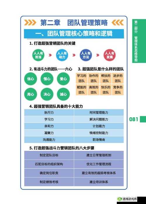 梦间集青光利剑判词详解，寓意在资源管理中的重要性及高效利用策略