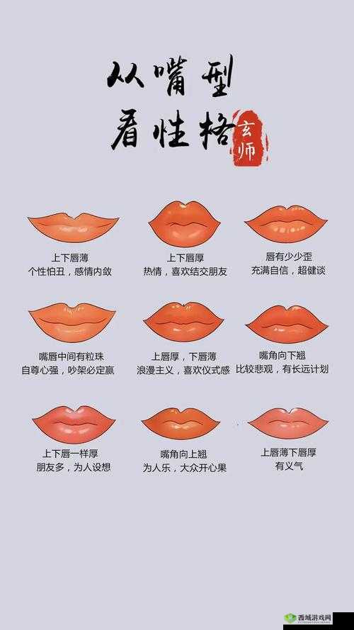 坤吧热议:如何通过嘴巴照片分析个人性格与健康?深度解析嘴唇形状与命运关联