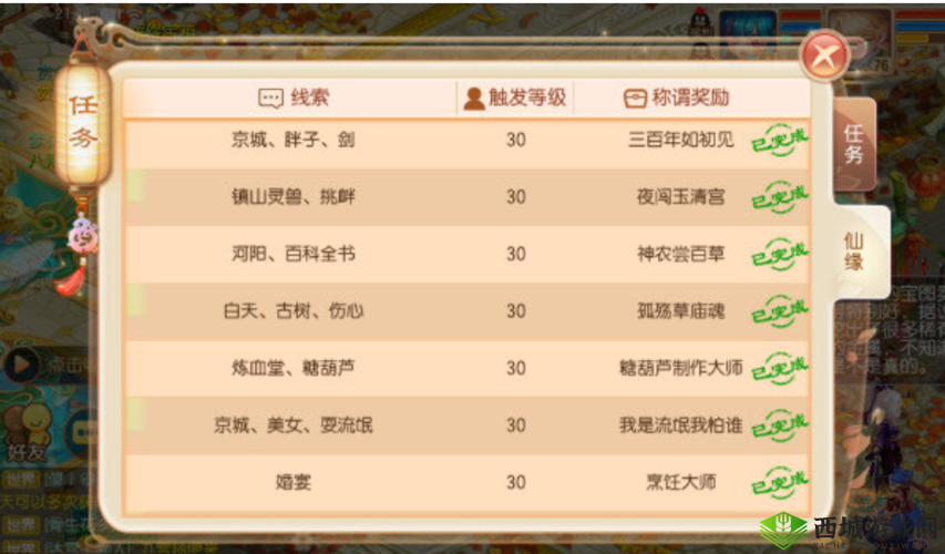 诛仙手游纸条一任务完成攻略,先做千机阁的深度解析