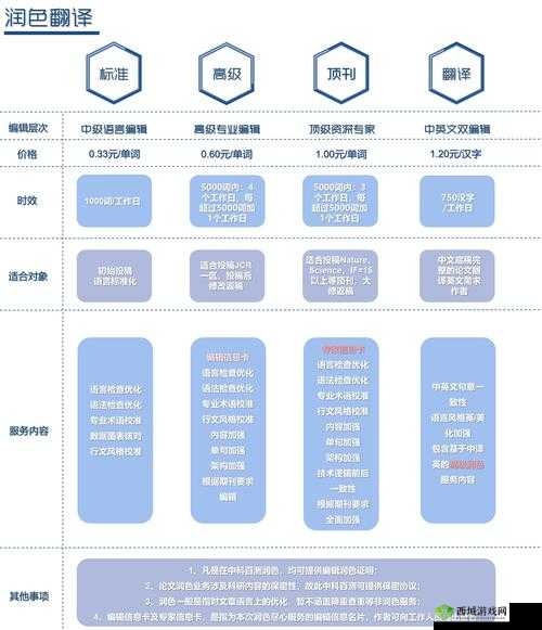 78w78通道1深度解析:探索其独特功能与应用场景的全面指南