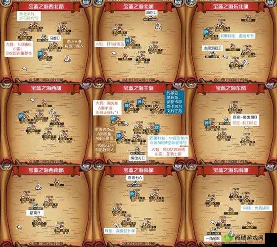 小小航海士自由之海,揭秘高效跑商路线,扬帆致富不是梦