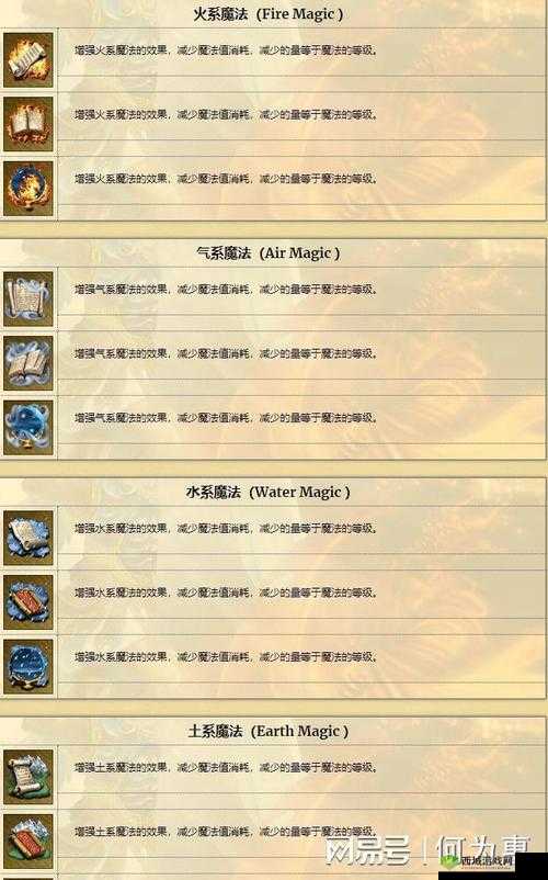 英雄无敌战争纪元,深度剖析兵团免伤及法术免伤