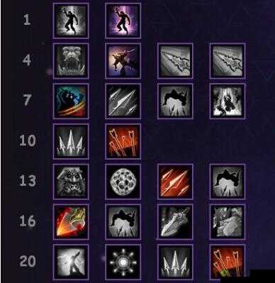 格罗亚传奇猎魔人加点详解