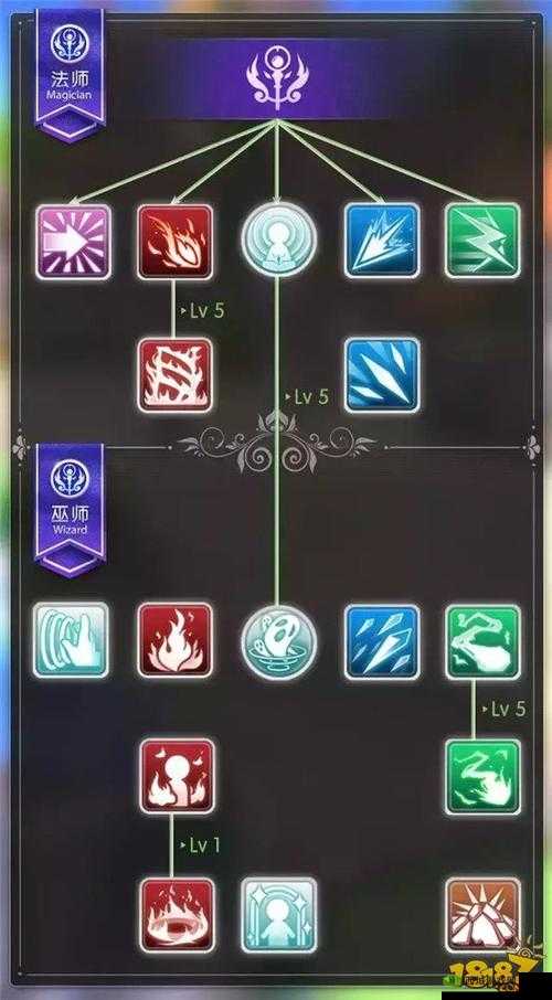 苍蓝境界梅璐缇雅法师好玩吗?技能介绍