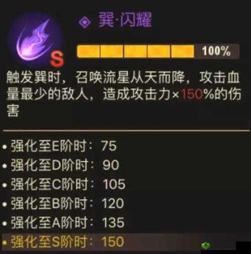 超进化物语螺旋巽获得方法 技能属性一览