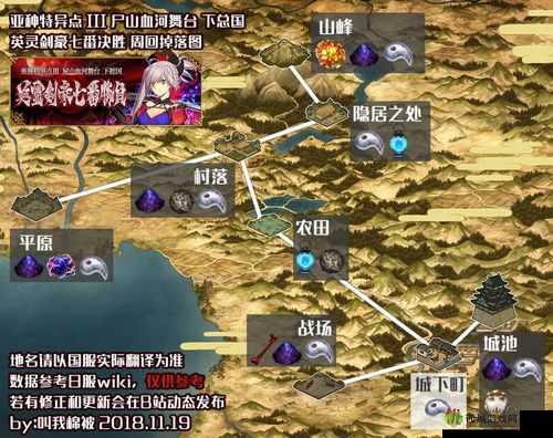 FGO日服下总国剧情副本资料 1.5.3掉落素材总结