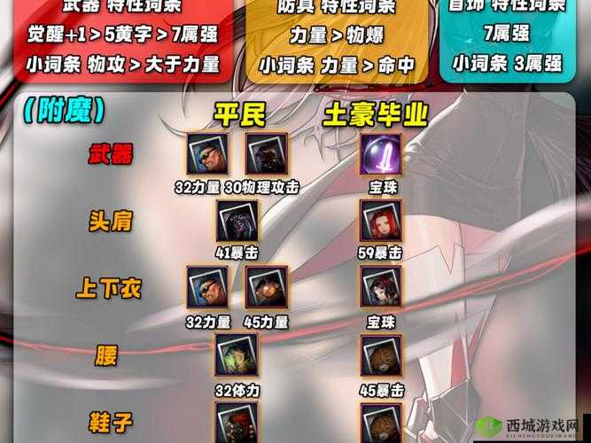 刀剑斗神传种族日常玩法介绍,每日必做