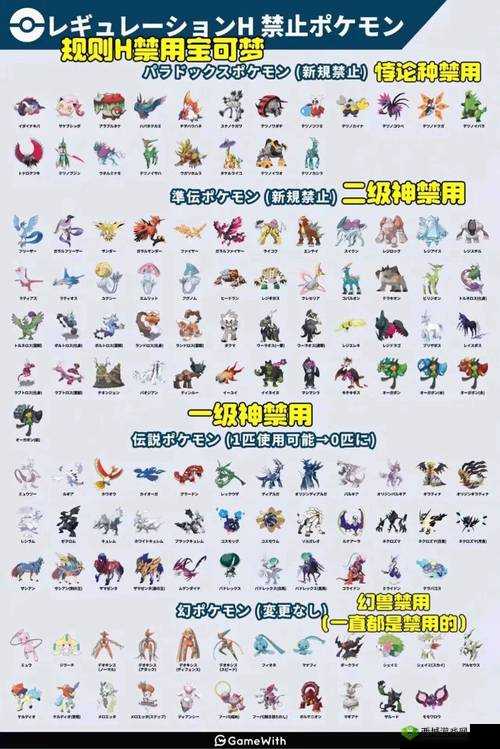 宝可萌原生最强精灵选择，揭秘哪些值得培养