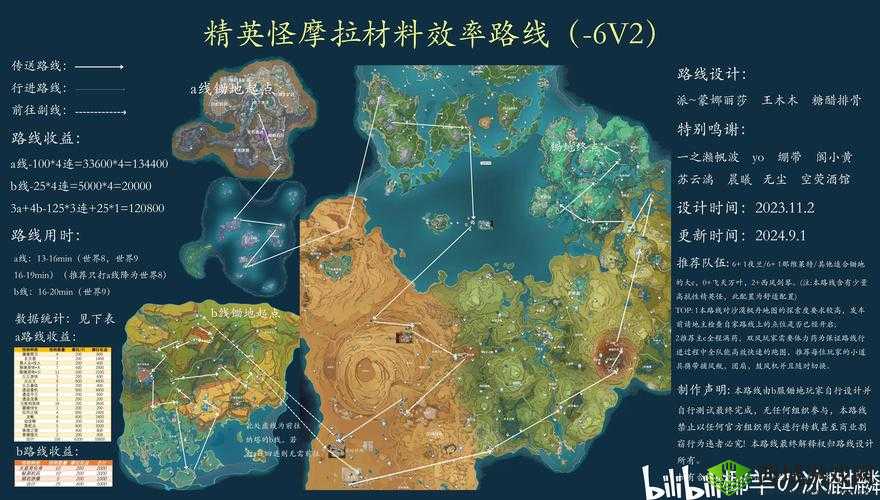 超神学院手游精英怪打法全攻略,策略与技巧的完美融合