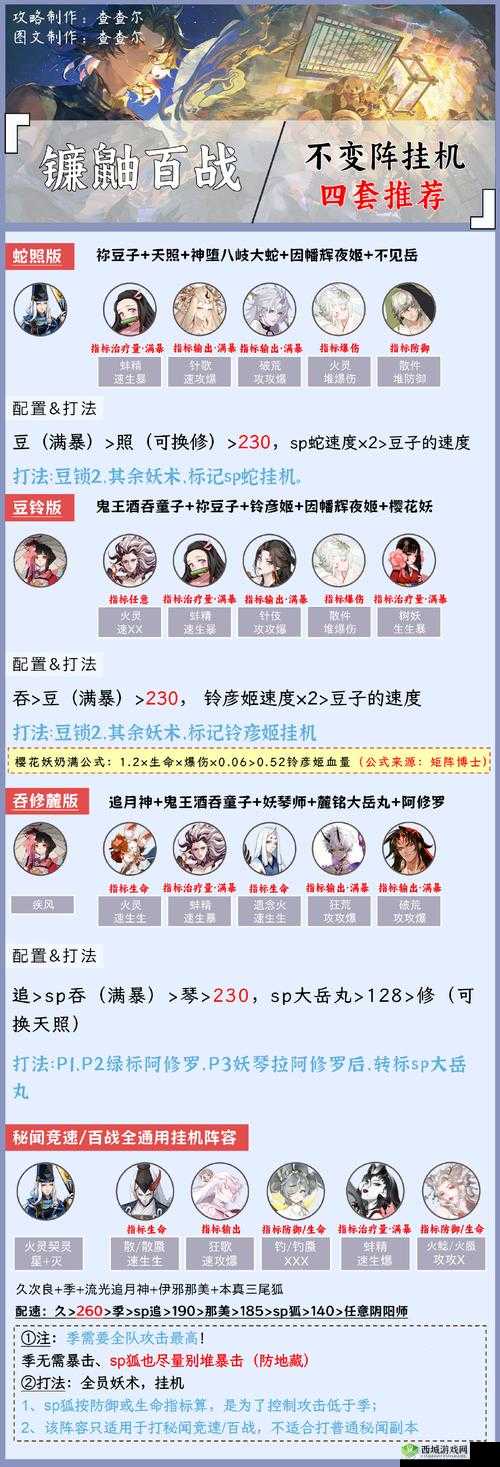 阴阳师百战镰鼬副本1-10层通关阵容及打法解析