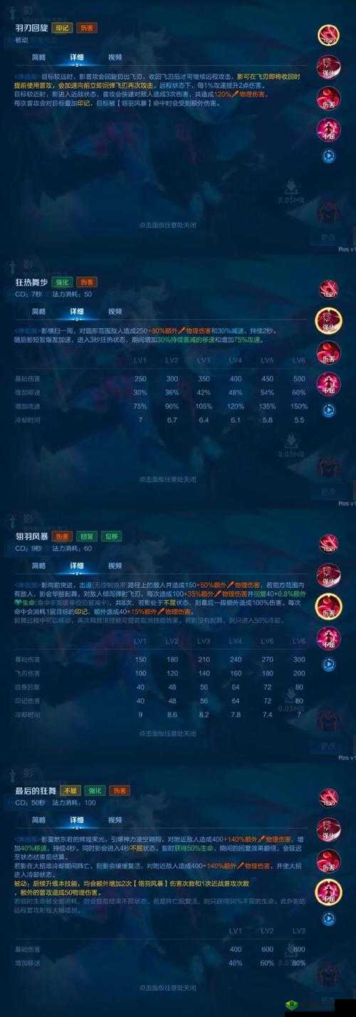 王者荣耀女娲技能介绍，超远程传送及全图大招的深度解析