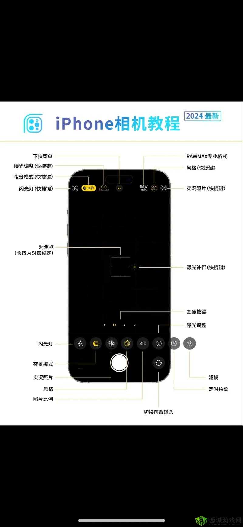 希望传说相机玩法初窥,拍照,原来还能这样玩!