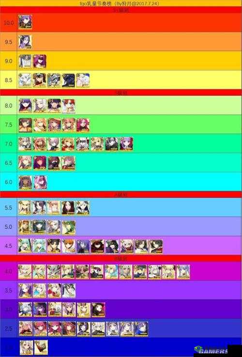 FGO封魔之灯，获取途径与英灵需求全解析