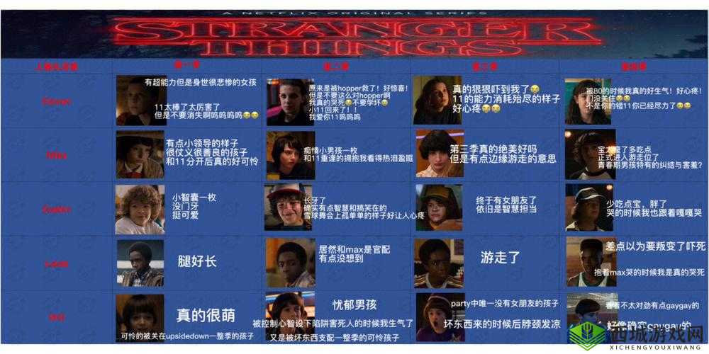 怪奇物语体力怎么得,获取方法详细介绍