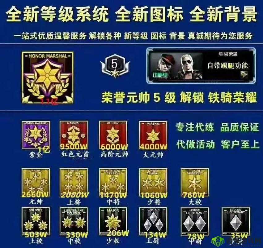 荣耀铁骑哪个职业好玩,全职业介绍