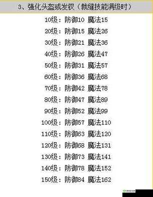 西游无双装备怎么强化,新手强化技巧详解
