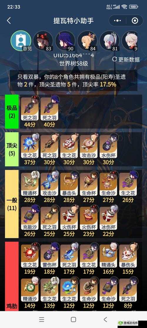 10月13日精准蛋池分析,11th圣遗物、7th圣遗物与卡莲颂歌深度剖析