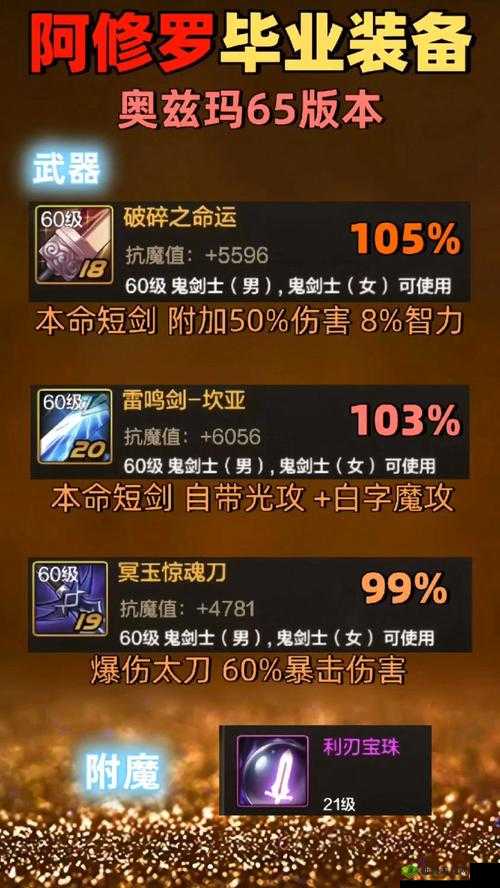 阿拉德之怒阿修罗,武器与装备选择全解析