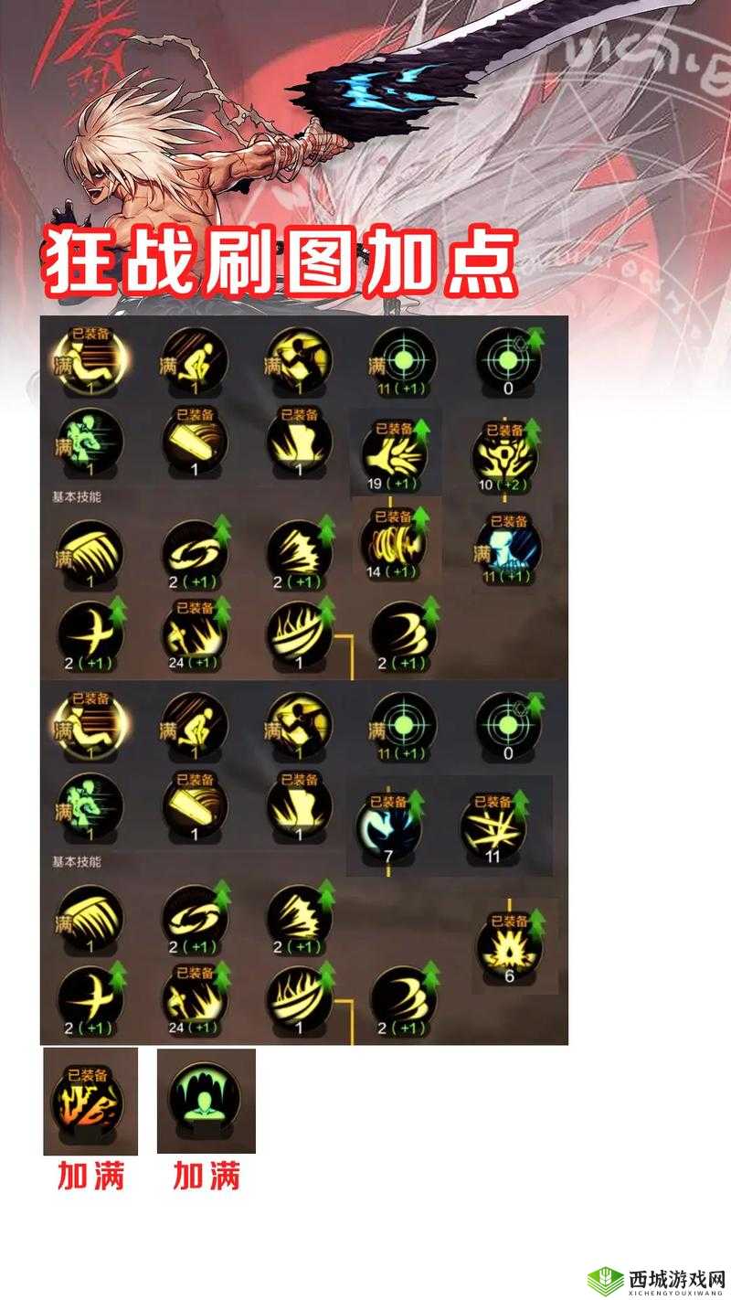 阿拉德之怒狂战士加点秘籍,打造无敌战士的必经之路