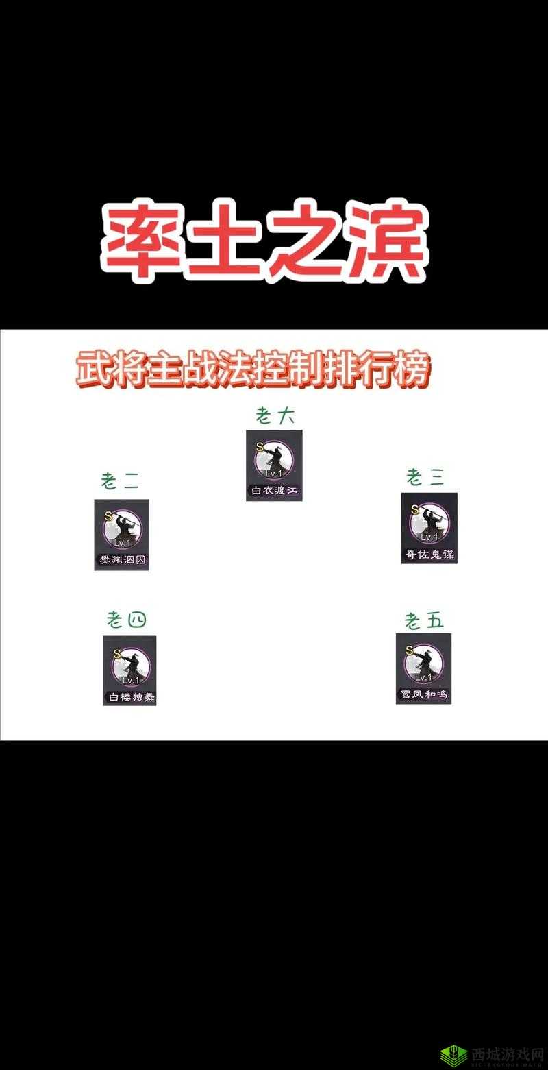 墟土之争，解锁快速升级与战力飙升秘籍