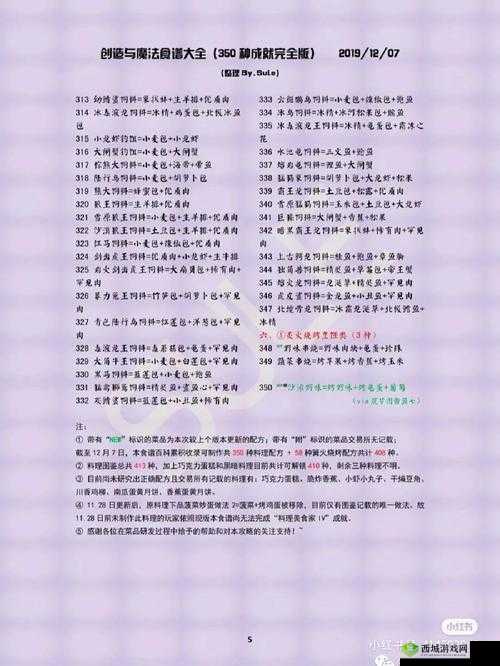 创造与魔法家园升级全攻略，解锁材料秘籍与技巧