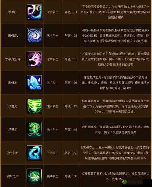 寻仙手游新骑宠丁酉巽羽技能属性详细说明