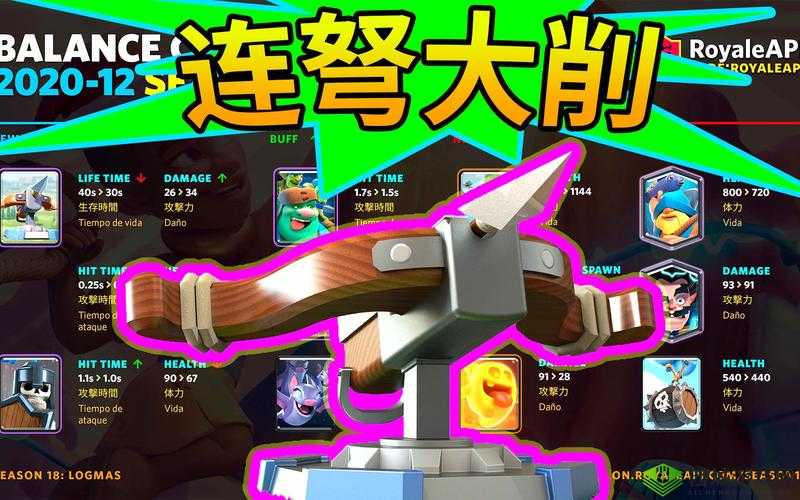 皇室战争测试服10月平衡数据大揭秘,电车或将迎来春天?