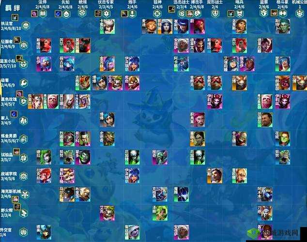 剑网3指尖对弈战士羁绊怎么搭配,羁绊搭配攻略